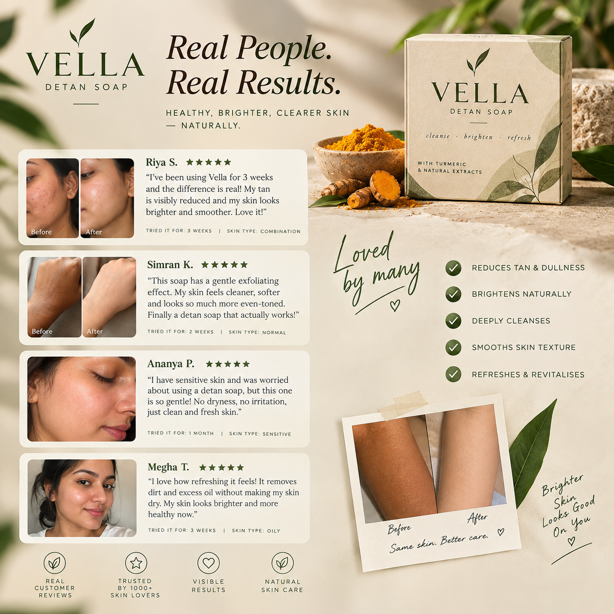 Customer reviews and before and after photos for VELLA Detan Soap.